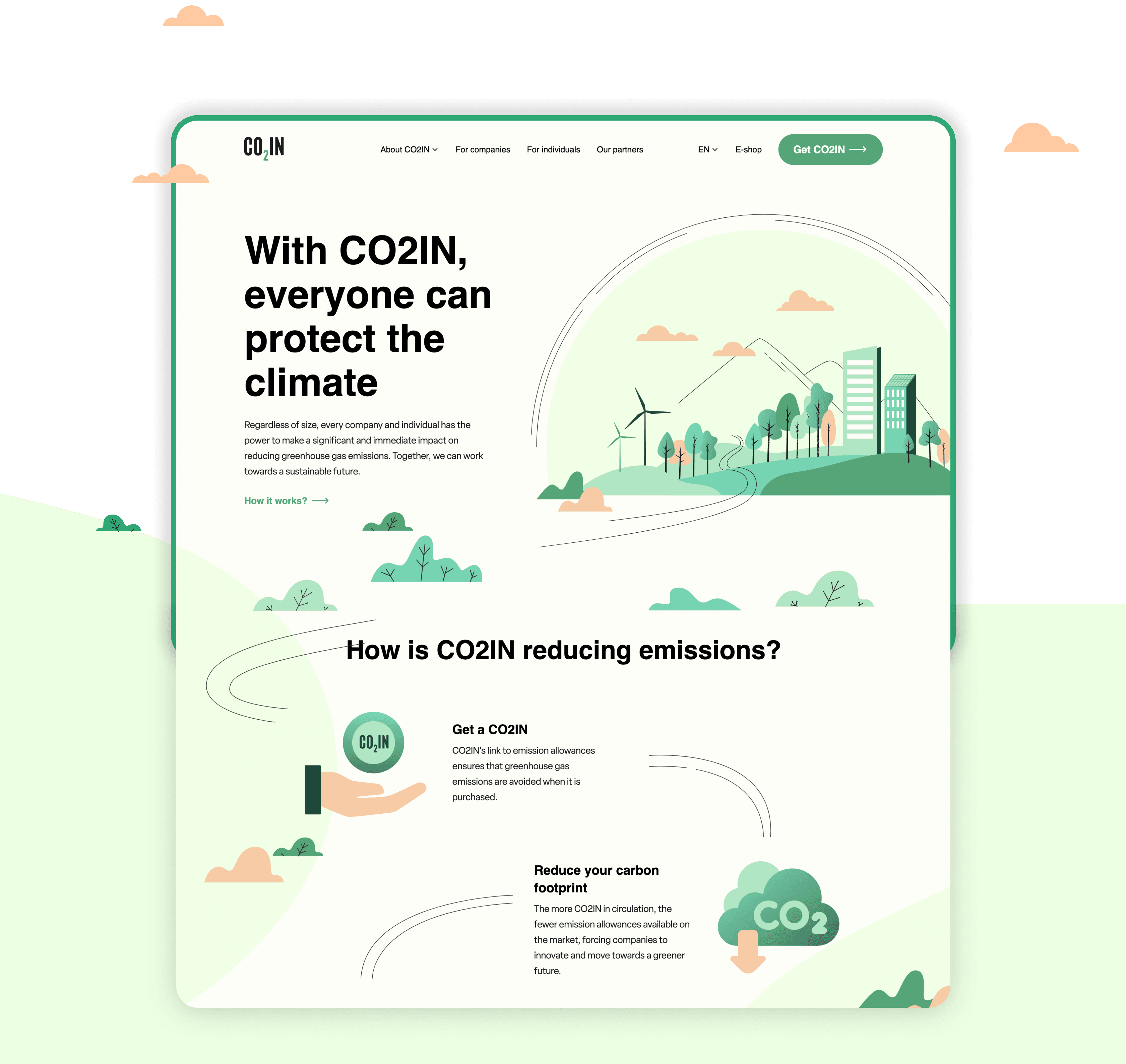 Case study CO2IN | Ackee